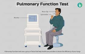 Pulmonary Function Test in Bangalore: A Complete Guide to Better Lung Health Pulmonary Function Test in Bangalore