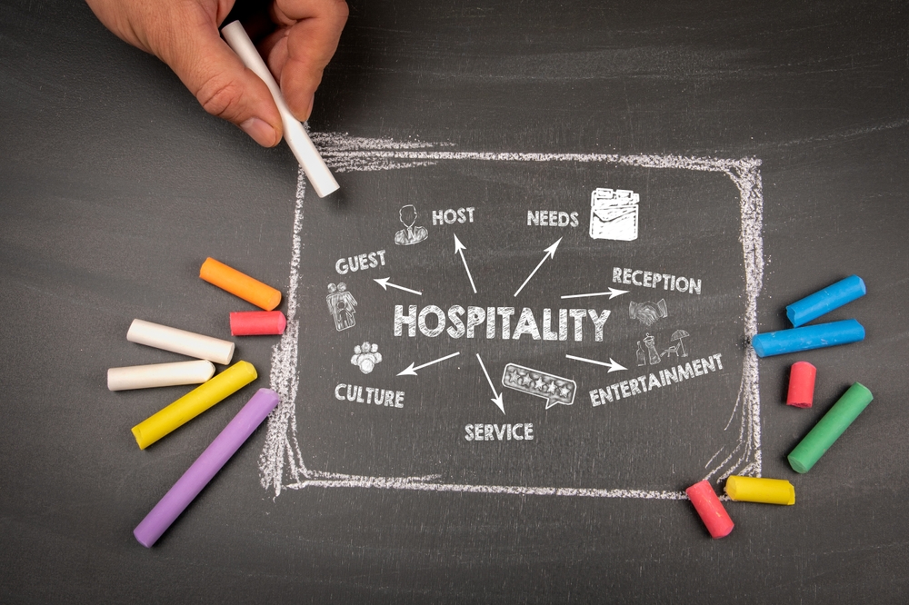 hospitality property management