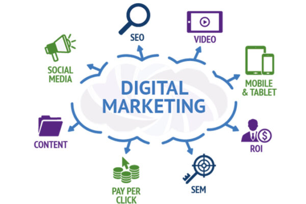 Top Small Business SEO Agencies: Boosting Local Growth Small Business SEO